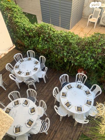 דופלקס, ההסתדרות, הרצליה הצעירה, הרצליה