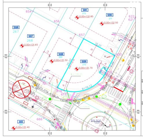 מגרשים, נתיבות