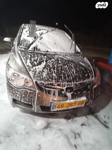 הונדה סיוויק