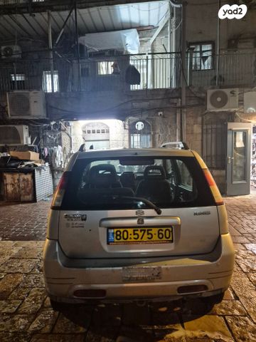 סוזוקי איגניס