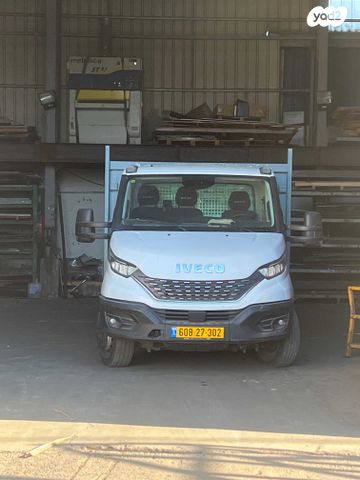 איווקו דיילי