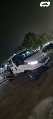 איווקו דיילי