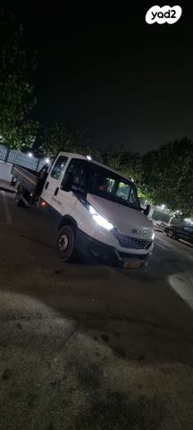 איווקו דיילי