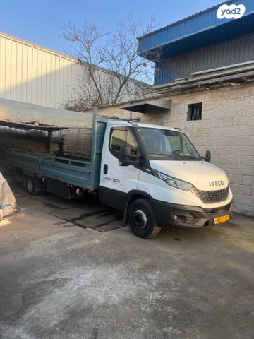 איווקו דיילי