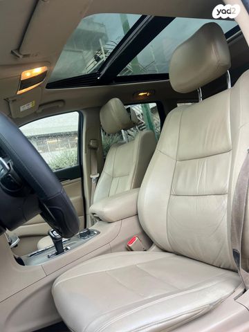 ג'יפ גרנד צ'ירוקי