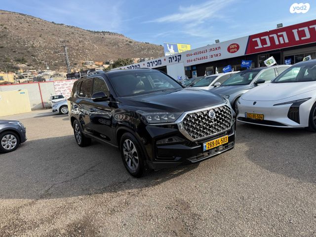 סאנגיונג רקסטון