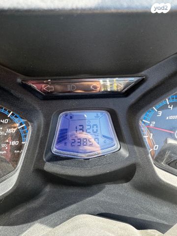 סאן יאנג ג'וי-מקס Z-250