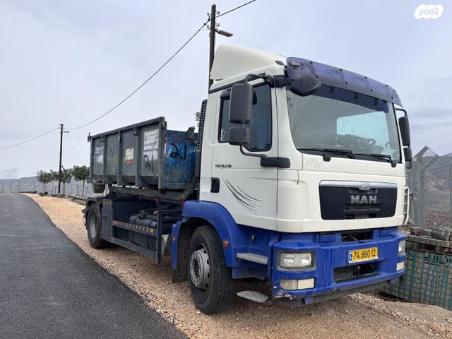 מודעת רכב מאן