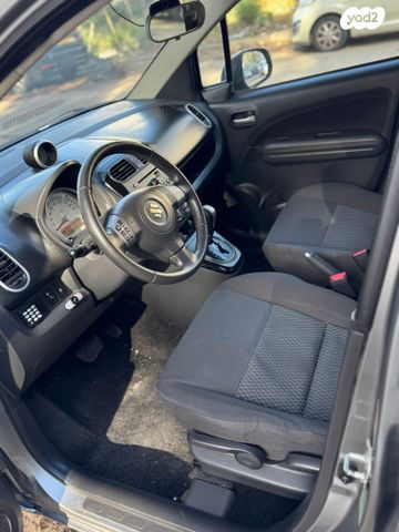 סוזוקי ספלאש