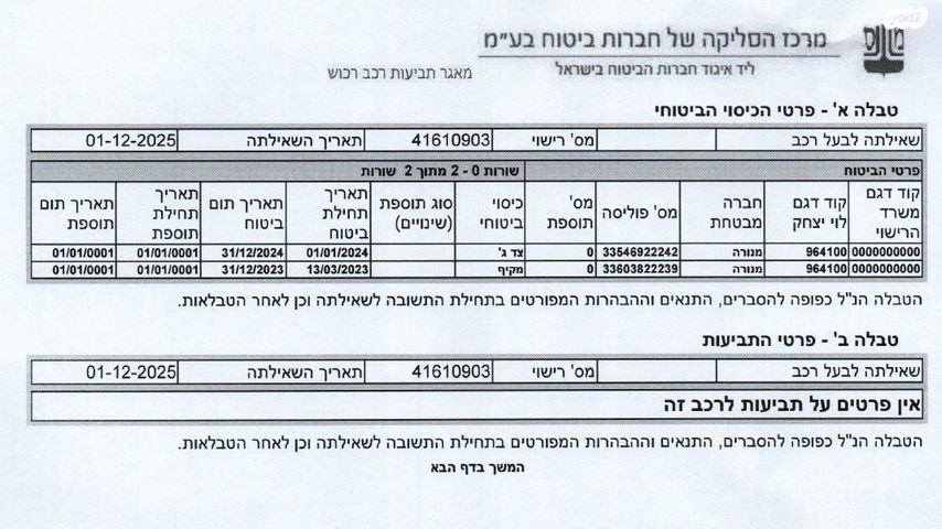 ג׳ילי Geometry C