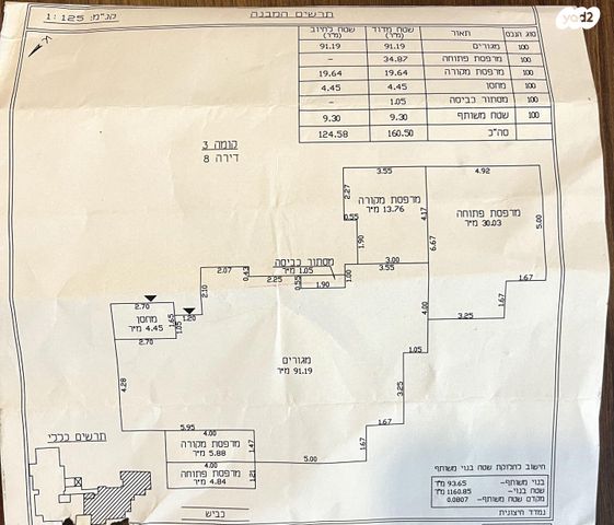 דירה, חטיבת הנגב 66, רמת רבין, כרמיאל