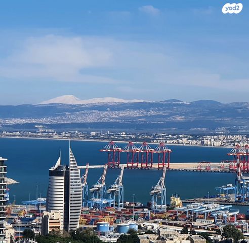 שדרות אליהו גולומב 