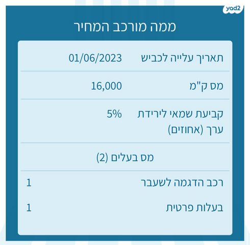 ניסאן קשקאי