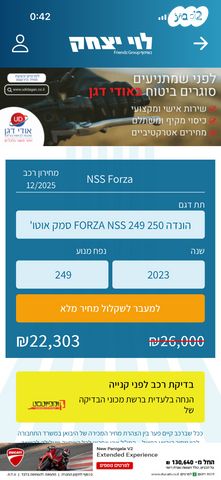 הונדה פורזה 250