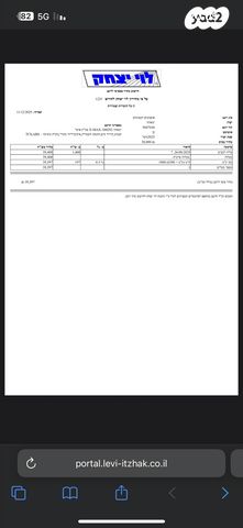 ימאהה X-MAX 300