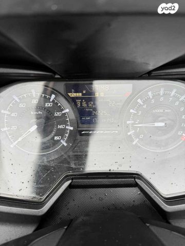 הונדה פורזה 125