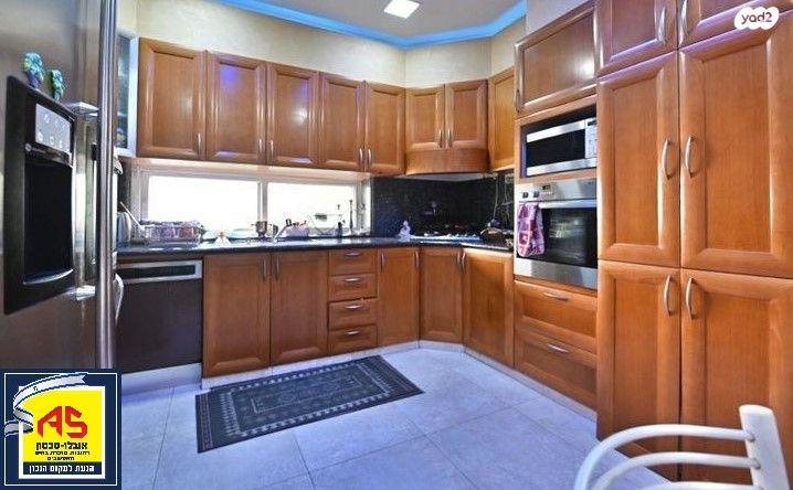 דופלקס, שמחה וילקומיץ', רחובות