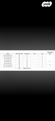 רחל המשוררת 