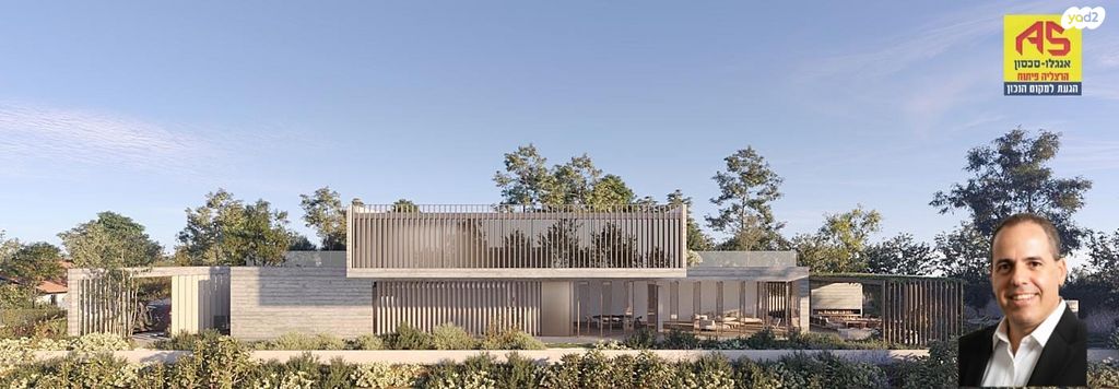 מגרשים, הרצליה פיתוח, הרצליה