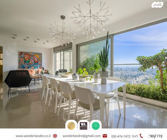 מרום נווה, רמת יצחק