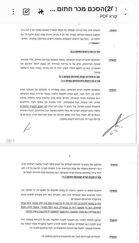 מחסנים, שדרות ח"ן, מרכז העיר דרום, נתניה