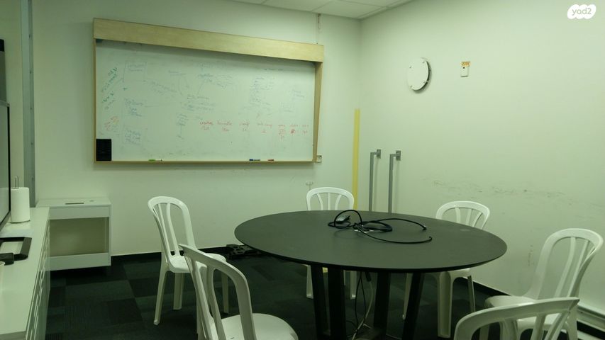 משרדים, ראול ולנברג, עתידים, אזור התעסוקה רמת החייל, תל אביב יפו