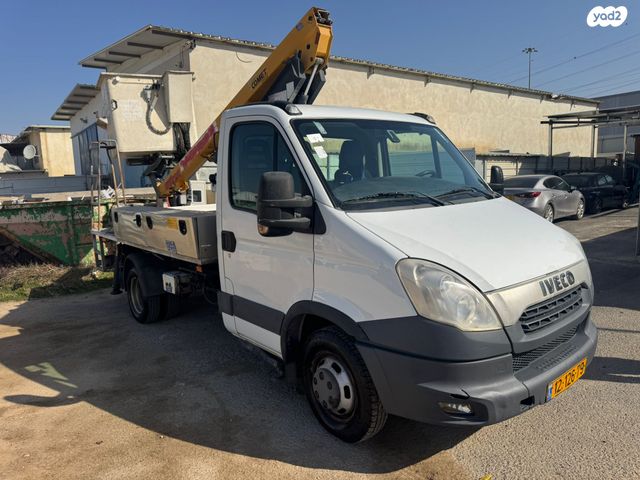 איווקו דיילי