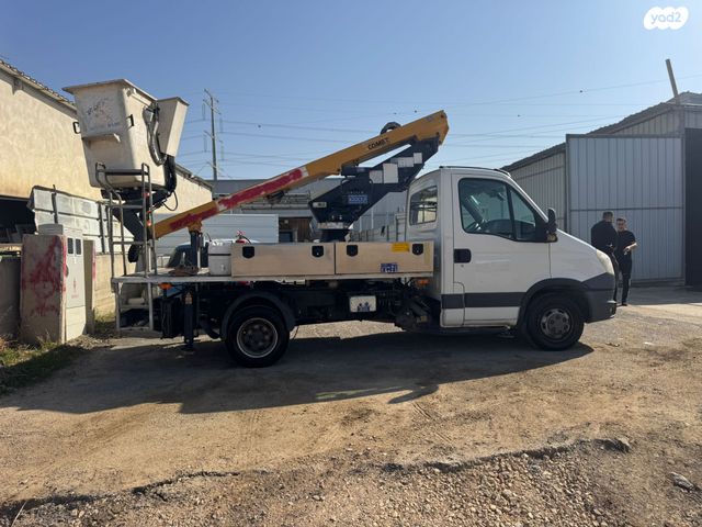 איווקו דיילי