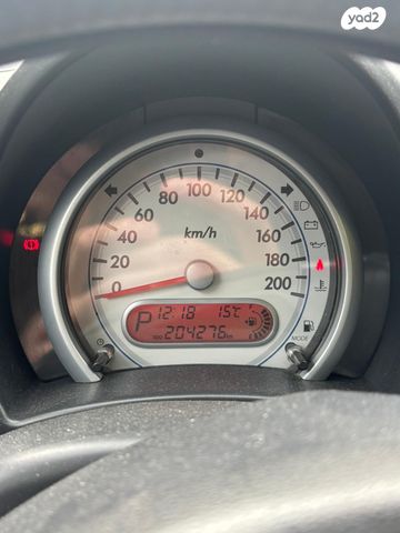 סוזוקי ספלאש