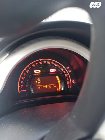 רנו טווינגו