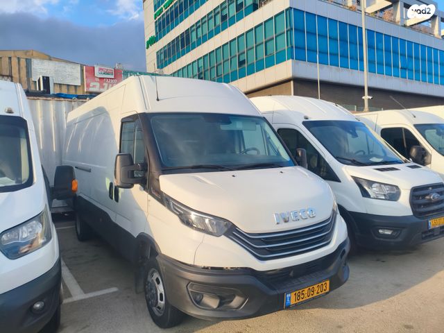 איווקו דיילי