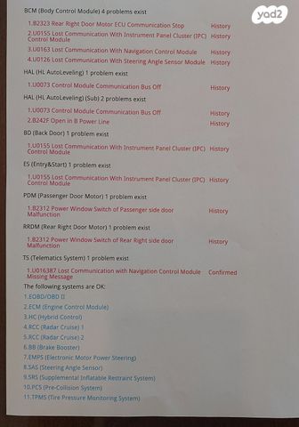 מודעת רכב טויוטה RAV4