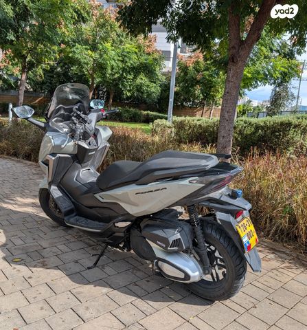 הונדה פורזה 250