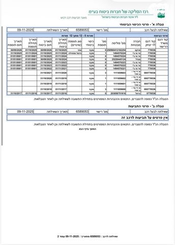סיאט איביזה
