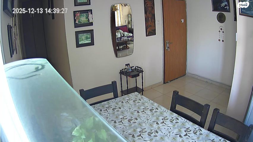 רחבת הרא"ש 3