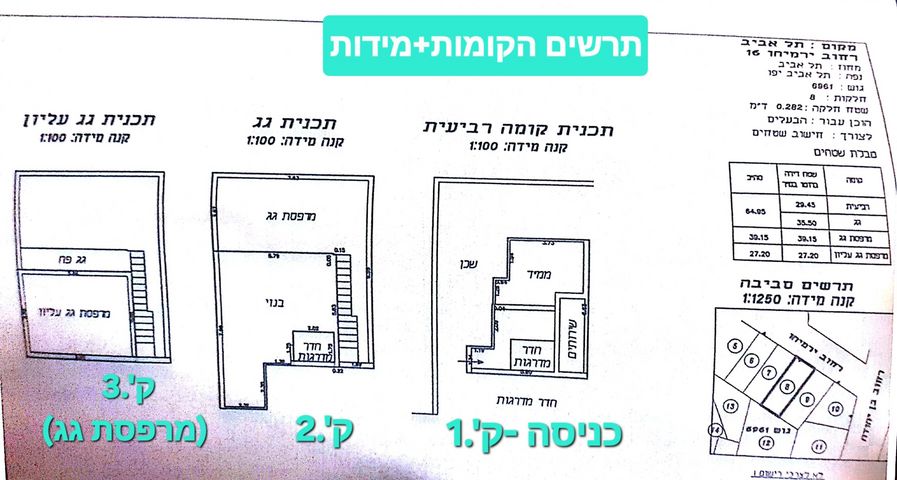 דופלקס, ירמיהו 16, הצפון הישן - צפון, תל אביב יפו
