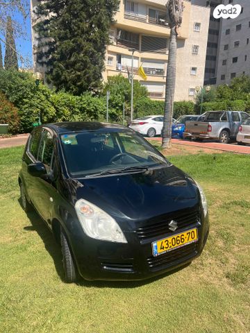 מודעת רכב סוזוקי ספלאש