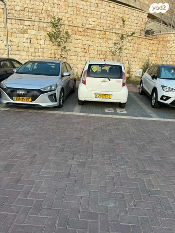 יונדאי איוניק