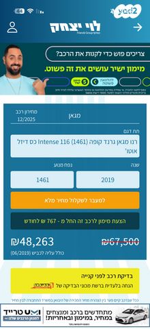 מודעת רכב רנו מגאן