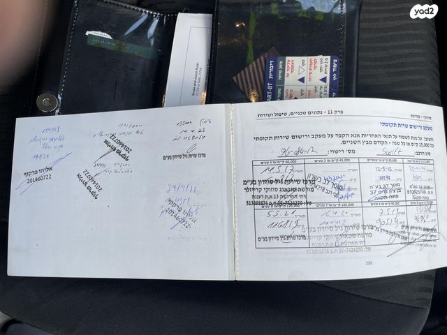 סוזוקי סוויפט