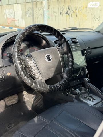 סאנגיונג רקסטון