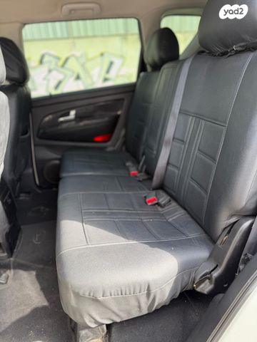 סאנגיונג רקסטון