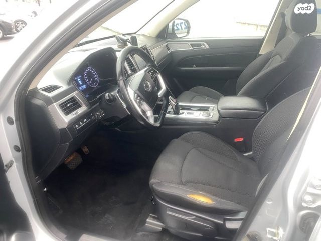 סאנגיונג רקסטון