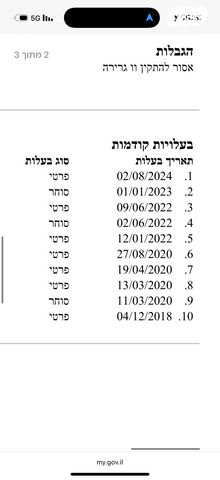 סוזוקי GSXS750