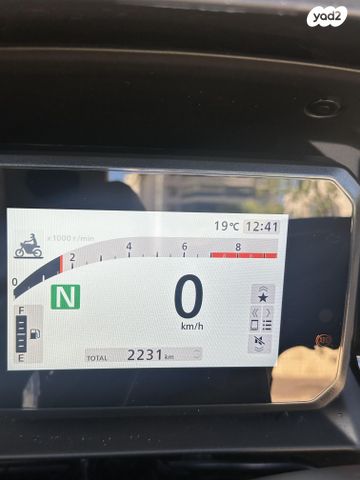 הונדה פורזה 750