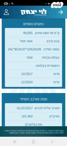 אינפיניטי Q50