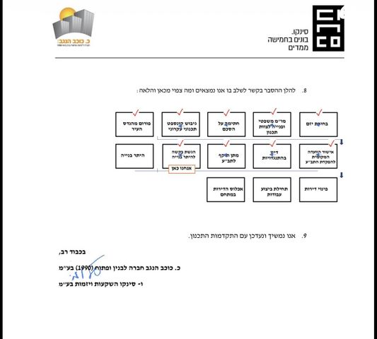 שדרות אליהו 36