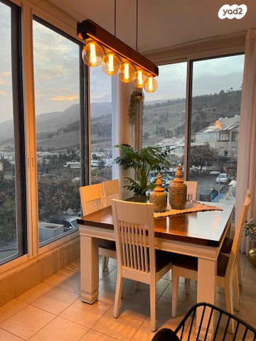 דירת גן, הרי יהודה 2, בימת תל חי / מורדות הרי נפתלי, קרית שמונה