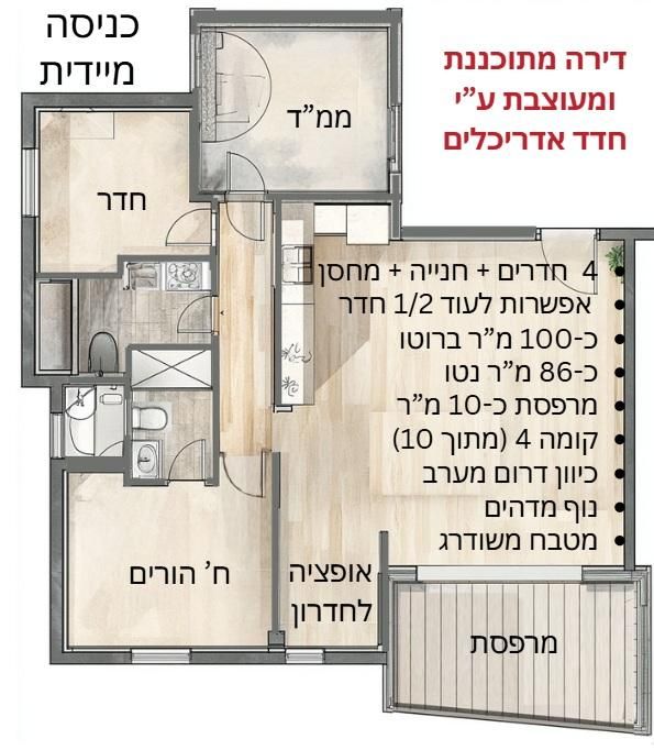 חוזה סן מרטין 23