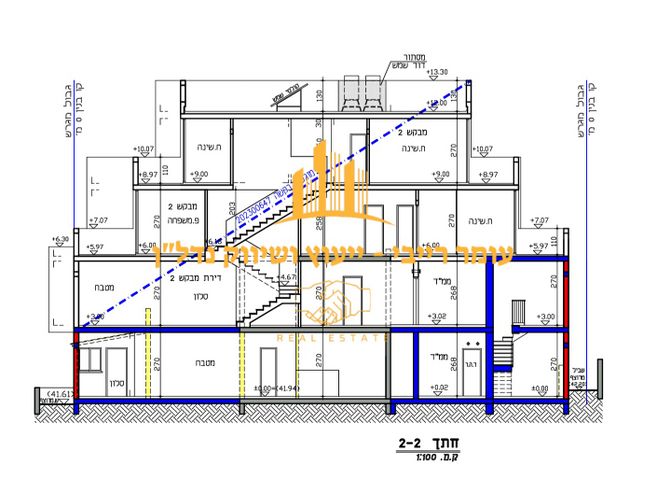 עולי הגרדום 